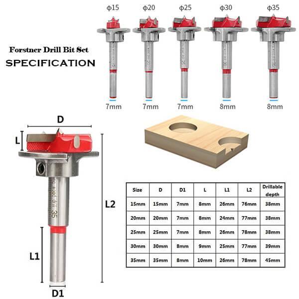 5-Piece Forstner Bit Set for Cabinet Hinges