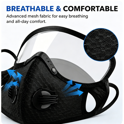 AirGuard Pro Carbon Filter Dust Mask