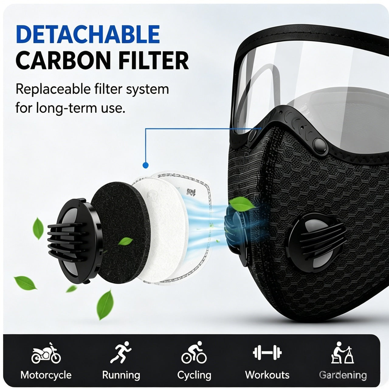 AirGuard Pro Carbon Filter Dust Mask
