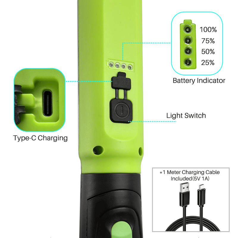 Magnetic Rechargeable COB Work Light