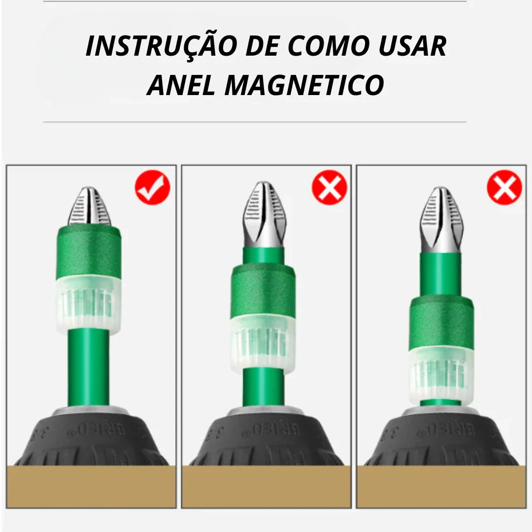 Greener Magnetic Bit Tips with Magnetic Ring