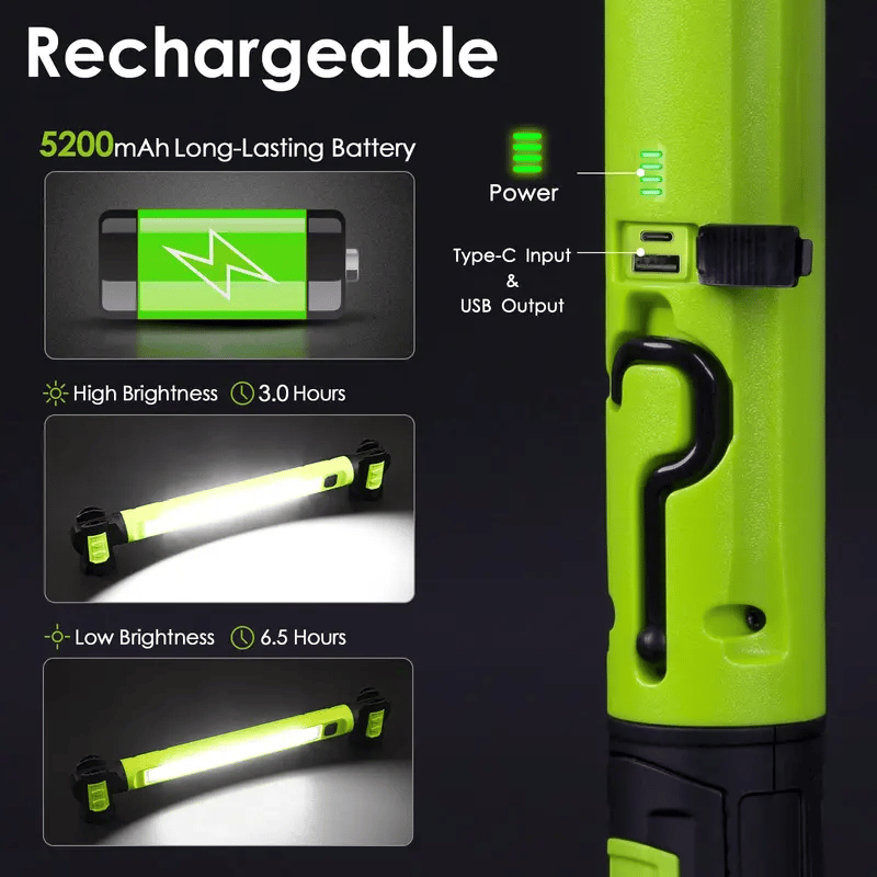 Magnetic Rechargeable COB Work Light
