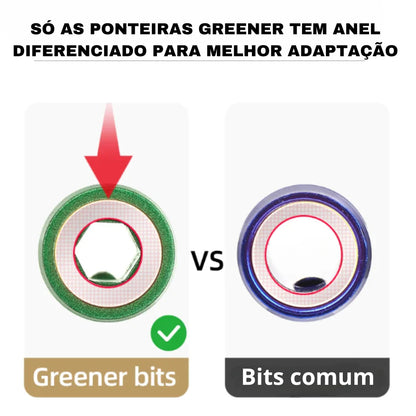Greener Magnetic Bit Tips with Magnetic Ring