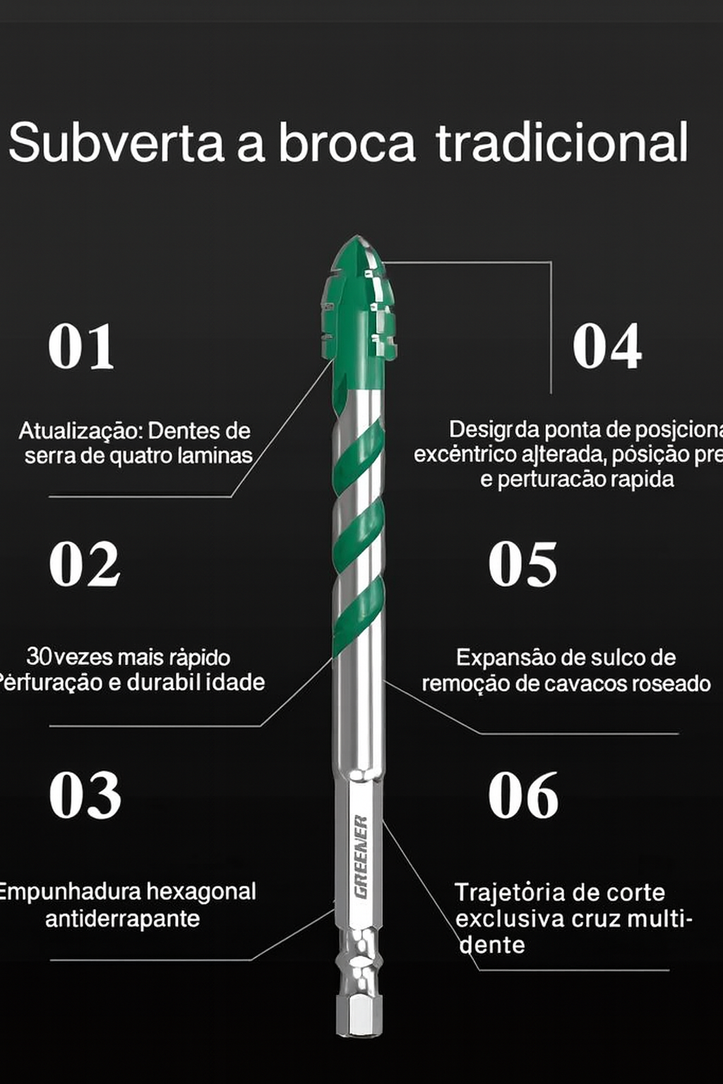 Multi-Material Drill Bit Set 93HRC