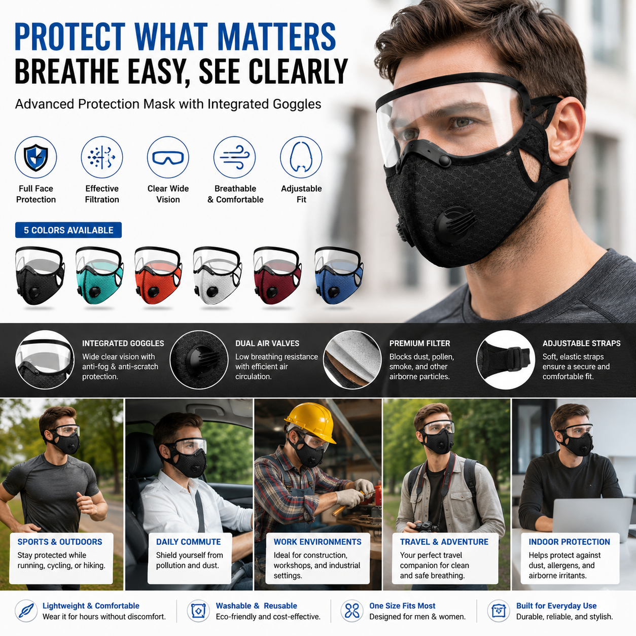 AirGuard Pro Carbon Filter Dust Mask