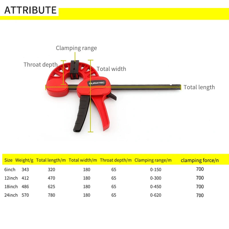 F-style bar clamp quick-release trigger mechanism