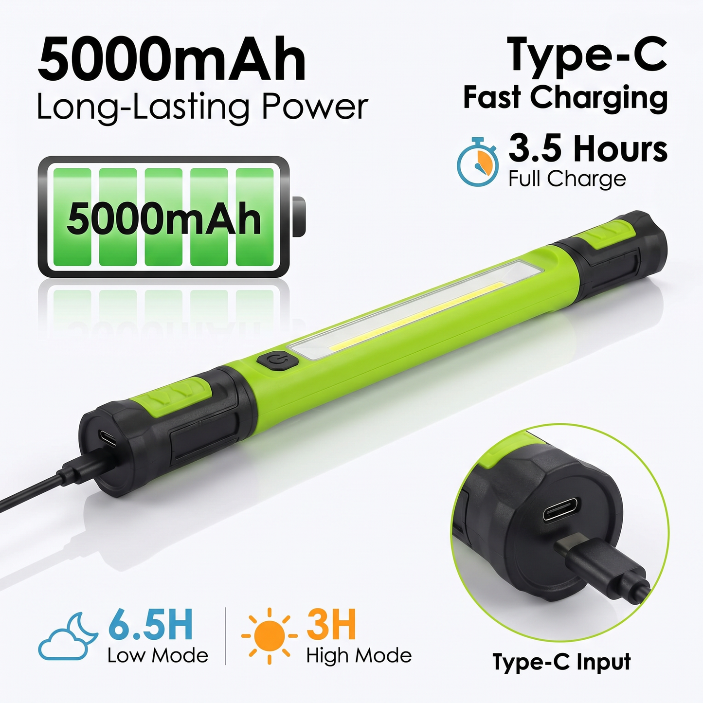 Magnetic Rechargeable COB Work Light