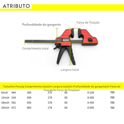 Quick-Grip Clamp