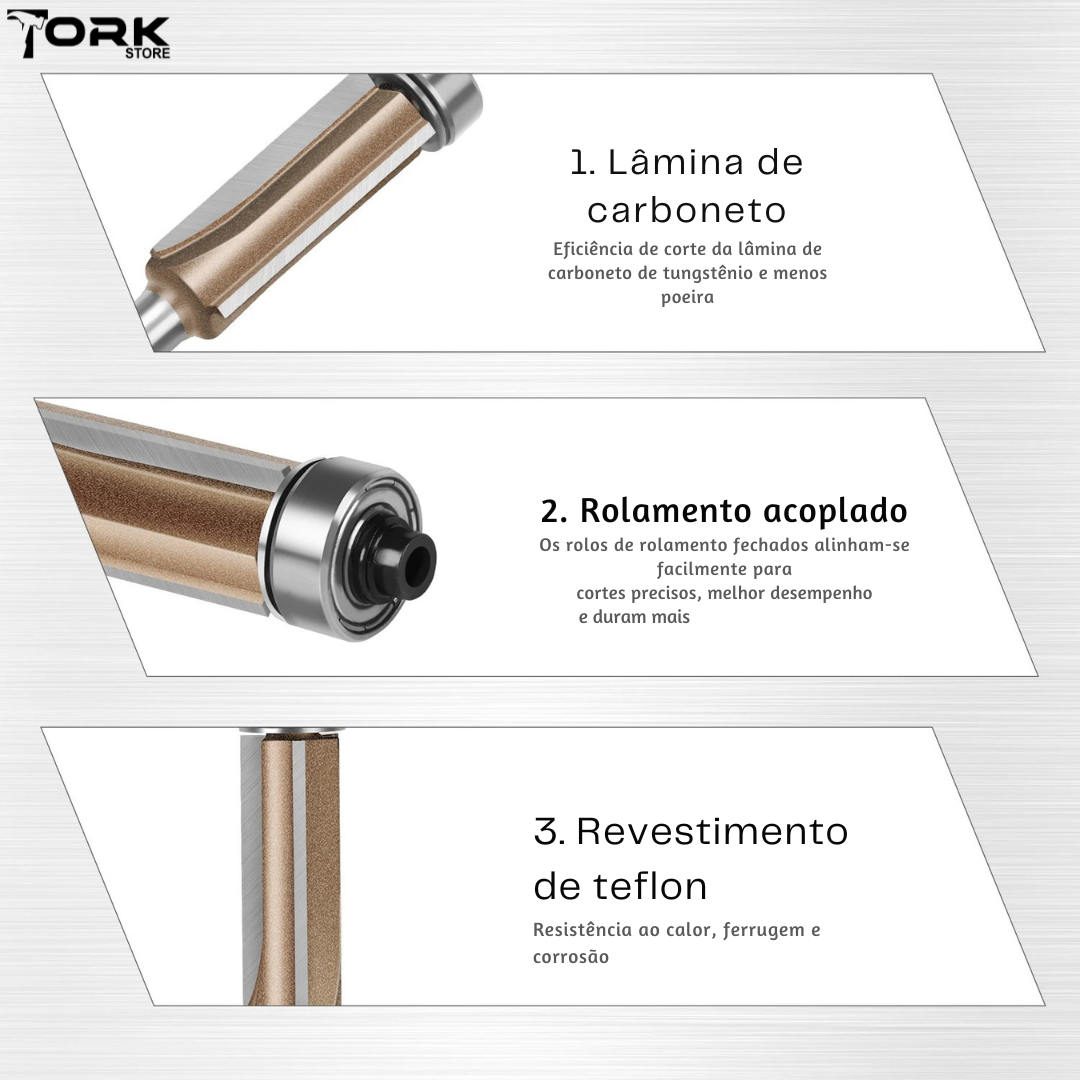 Straight Router Bit with Bearing - Tungsten Carbide