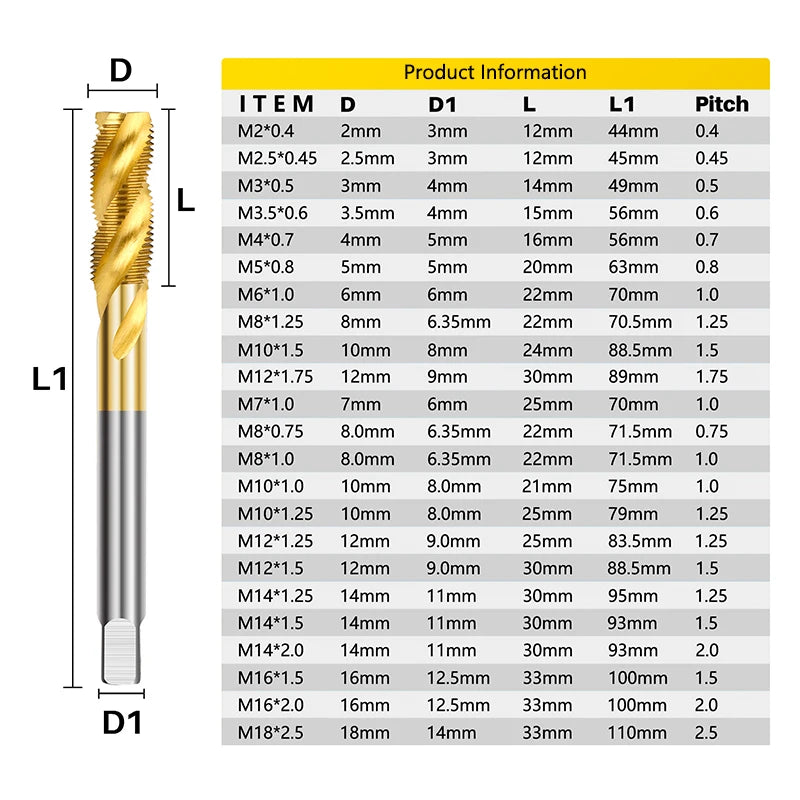 Spiral flute HSS metric thread tap - image 4 of 8