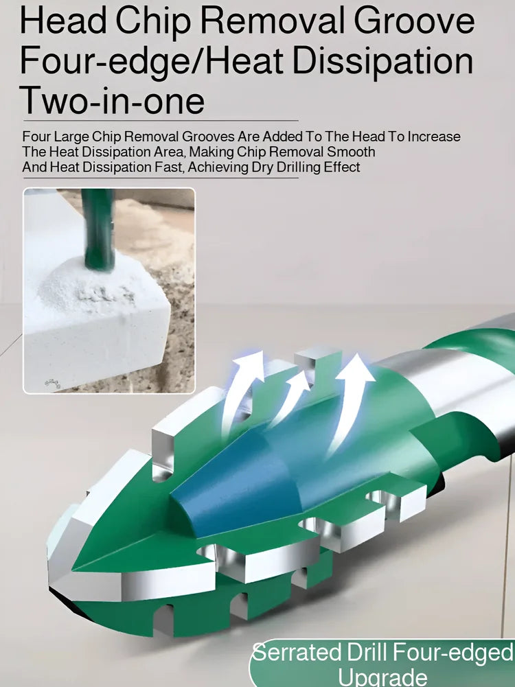 Sawtooth Eccentric Drill Bit – Tile & Concrete Drilling