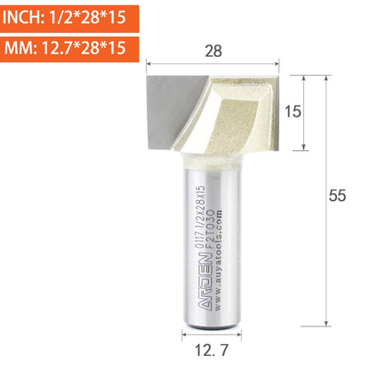 Router bit packaging and full kit