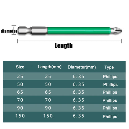 Electric Precision Screwdriver Set – PH2 Magnetic Bits, 25-150mm