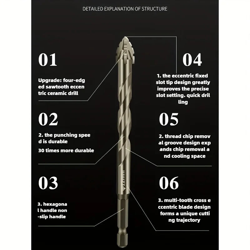 7-Piece Carbide Serrated Drill Bit Set – Dry Tile & Stone Drilling