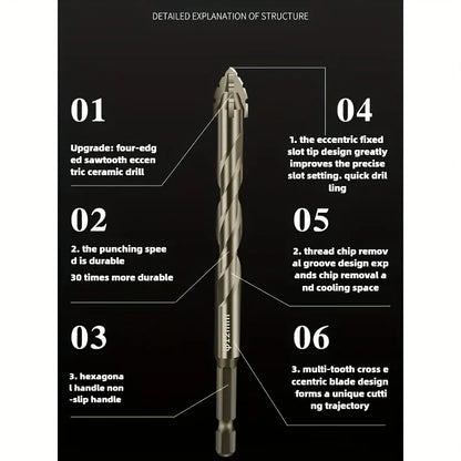 7-Piece Carbide Serrated Drill Bit Set – Dry Tile & Stone Drilling