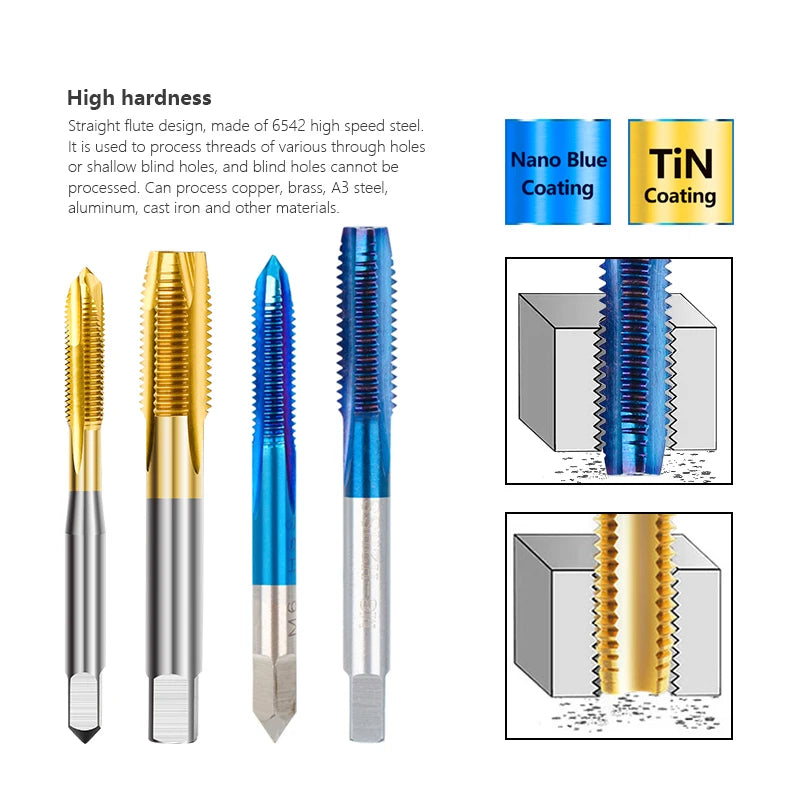 Straight flute HSS metric thread tap with TiN and nano blue coating - image 3 of 8