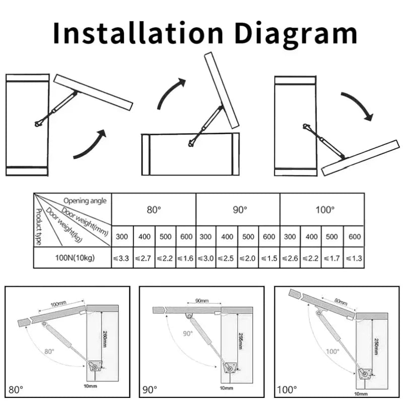 Cabinet gas strut lift support - view 3