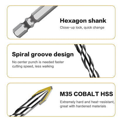 Eccentric drill bit set - view 2