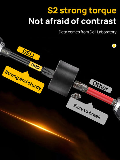 Magnetic screwdriver bit - view 4