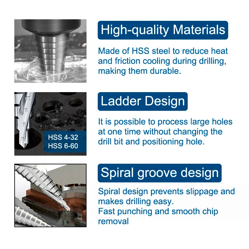 Titanium coated HSS step drill bit - view 3