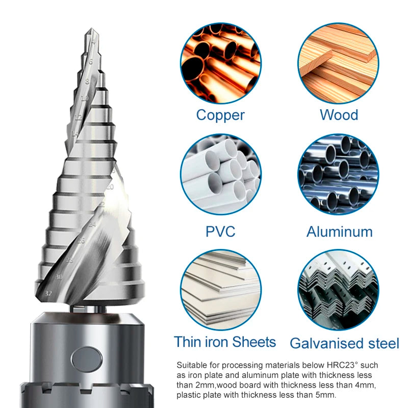 Titanium coated HSS step drill bit - view 4