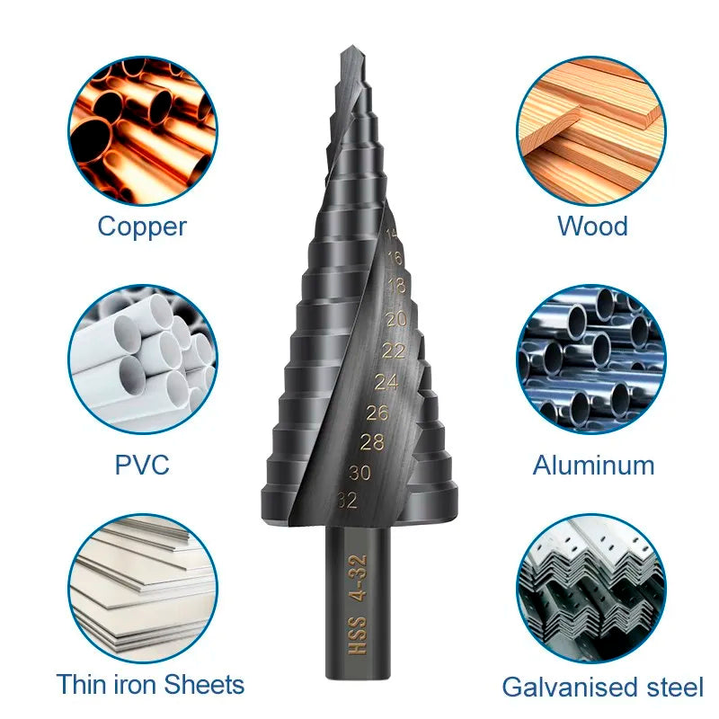 Nitride coated HSS step drill bit set - view 3