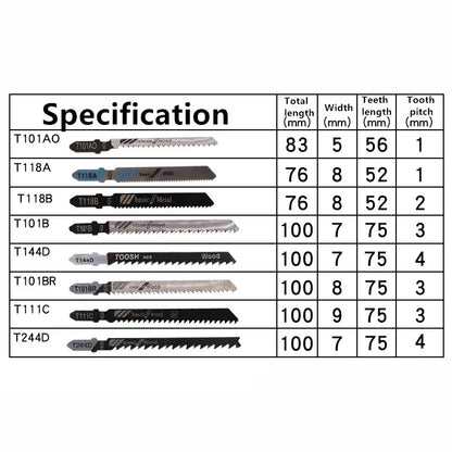 Jigsaw Blade Set - 80 Pieces, HCS/HSS, T-Shank
