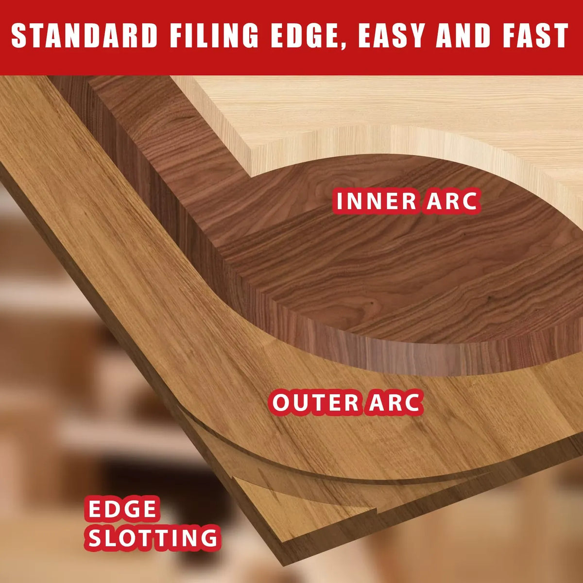 Corner Radius Router Template Set - R100 to R300