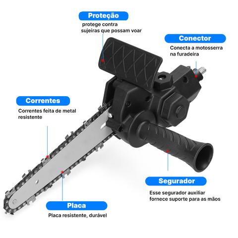 Chainsaw Attachment for Electric Drill - Titanium Blade